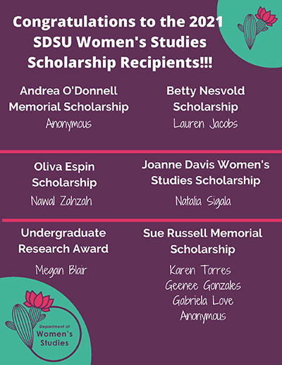 2021 Scholarship Winner - click on link below the image for a pdf 